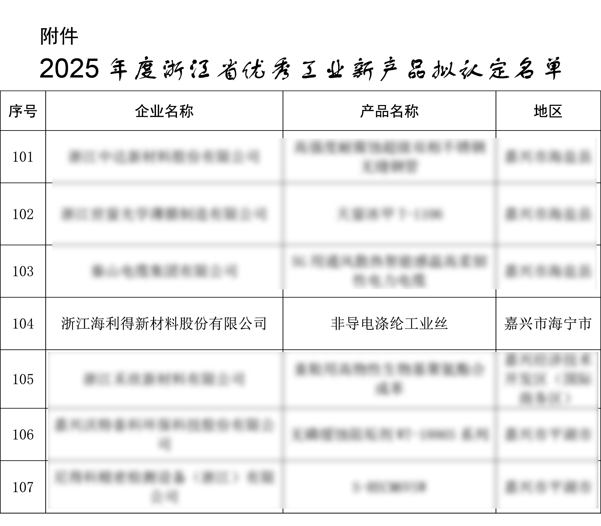 1754721303305682.jpg 公示名單.jpg