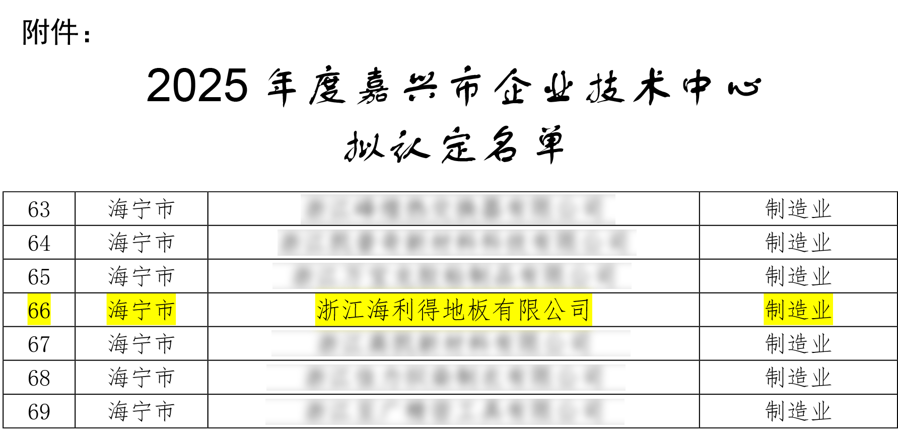 1763188963215610.png 技術(shù)中心.png